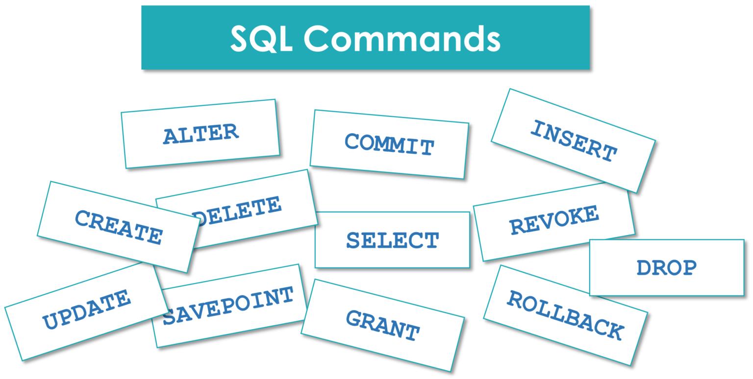 SQL Commands - DATA with BARAA
